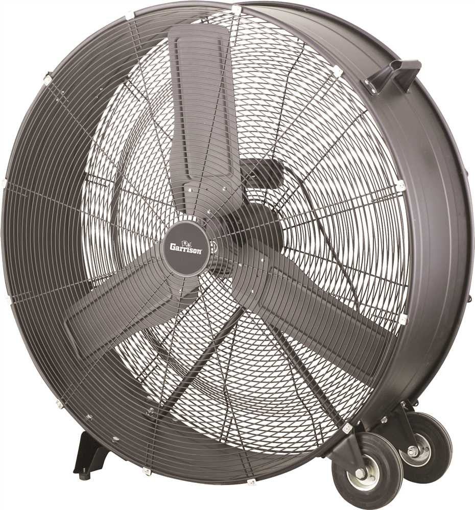 Garrison™ 2-speed Direct Drum Fan, 36 In., 15,400 Cfm