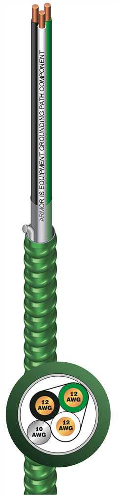 Hcf-lite® Aluminum Health Care Facilities Cable, 600 Volts, 12-2 Gauge, 250 Ft.