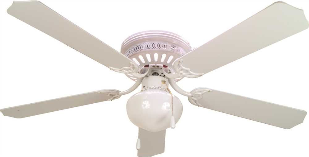 Bala® Hugger Ceiling Fan With Light, One 60 Watt Incandescent Candelabra Base Bulb, 52 In., White And White Washed, White