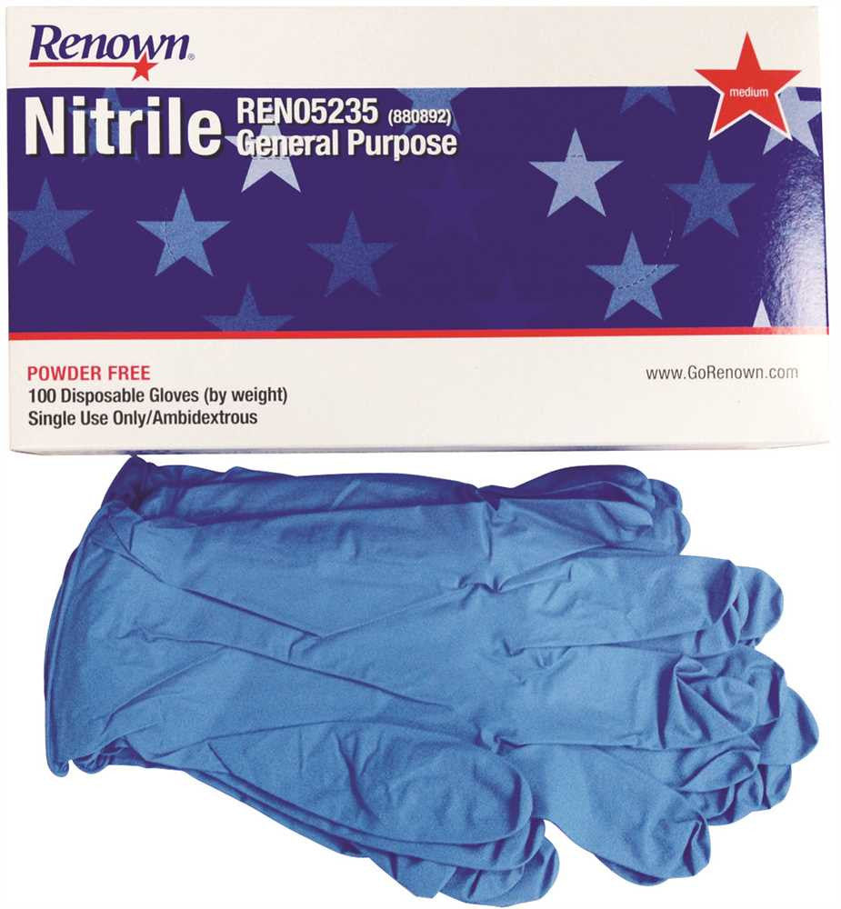 Renown® Ambidextrous Nitrile Gloves, Medium, Blue, 100 Gloves Per Box