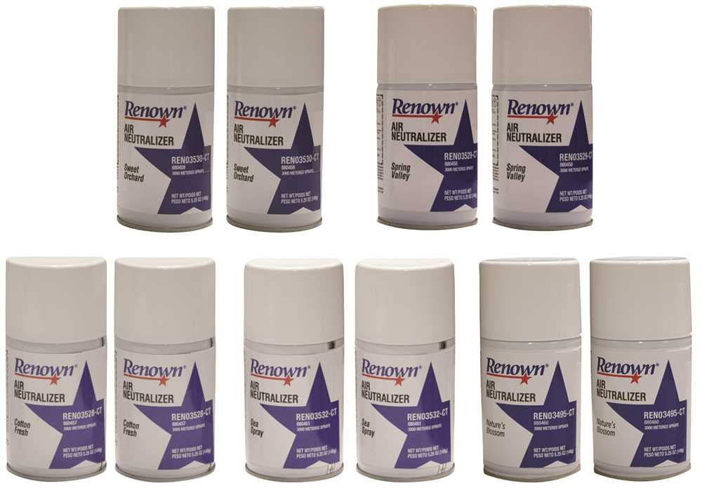 Renown® Premier Aerosol Dispensing System