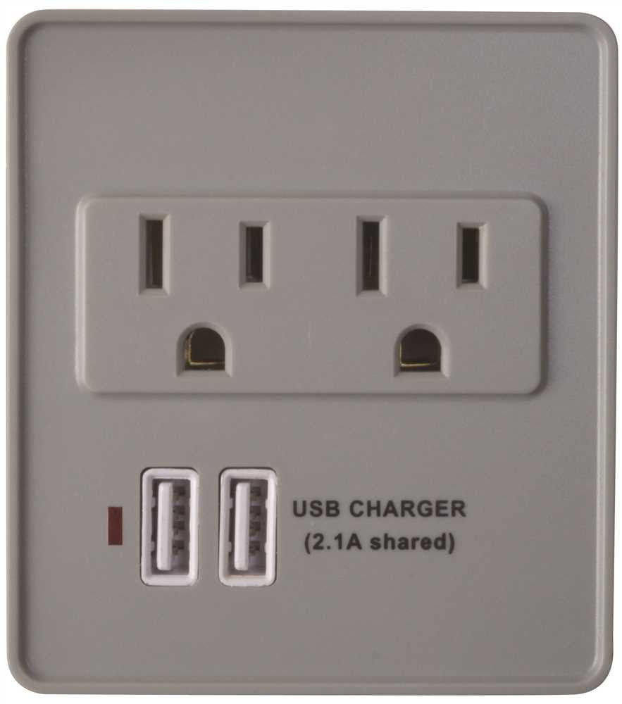 Coleman Surge Protector, 2 Usb, 2 Outlet