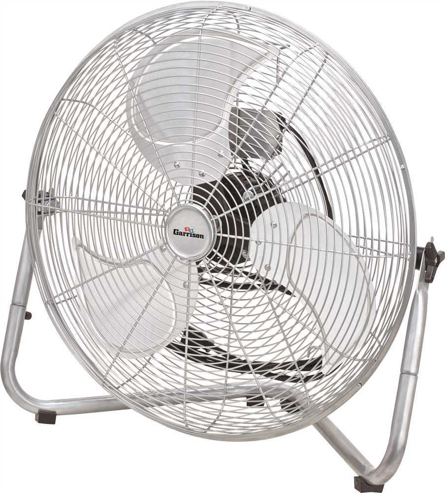 Garrison&trade; Industrial Floor Fan, 20 In., 6,200 Cfm