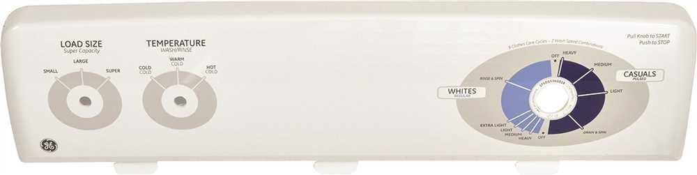 Ge&reg; Washing Machine Backsplash-control Panel Assembly