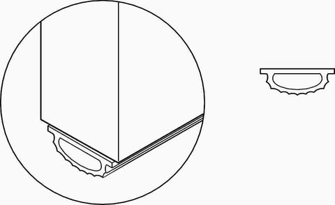 Combination Threshold