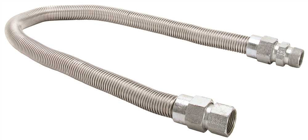 Gas Connector Coated 1 In. Od X 36 In. Fip X 3-4 In. Mip