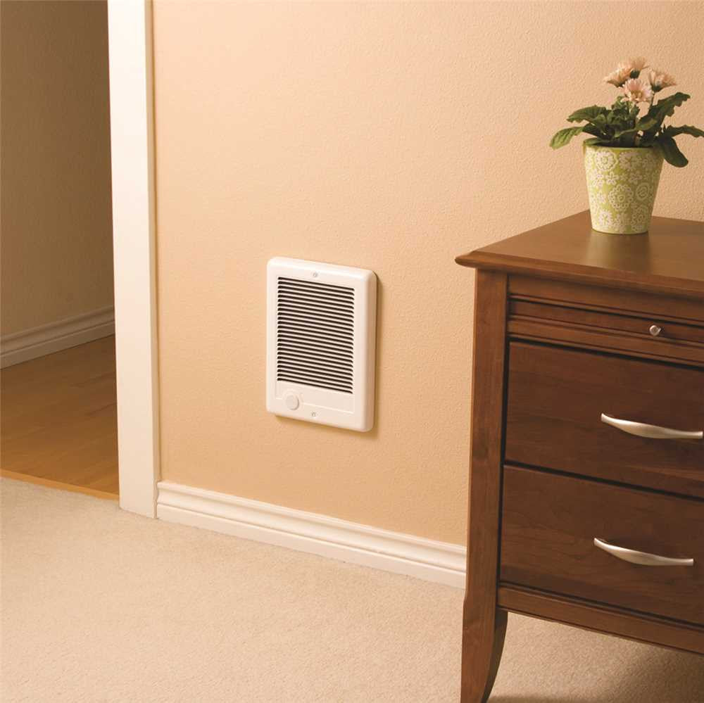 Com-pak Plus Fan Heater 1000 Watts, 240 Volts, White