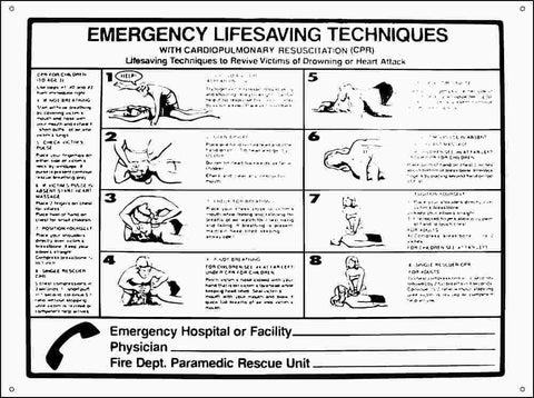 Pool Sign Emergency Cpr 18" X 24", Plastic