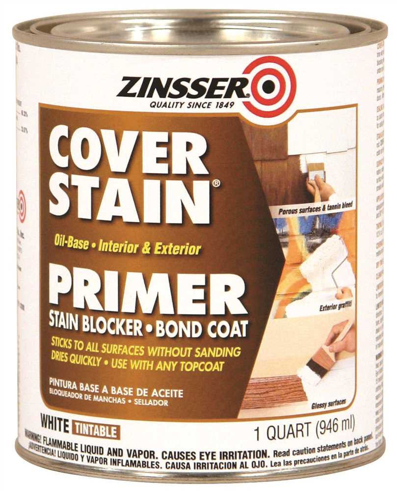 Zinsser Bullseye Cover Stain High Hide Oil Based Primer, 1 Gallon