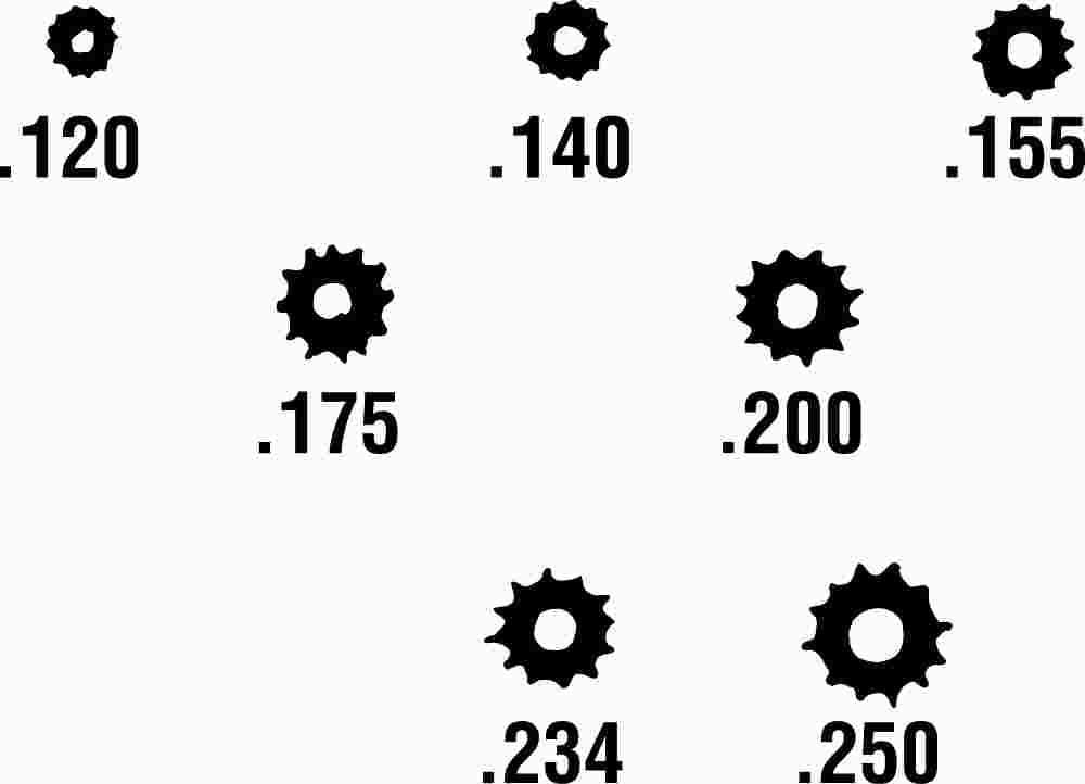 Screen Spline 0.120 In. Diameter 2670 Ft. Roll