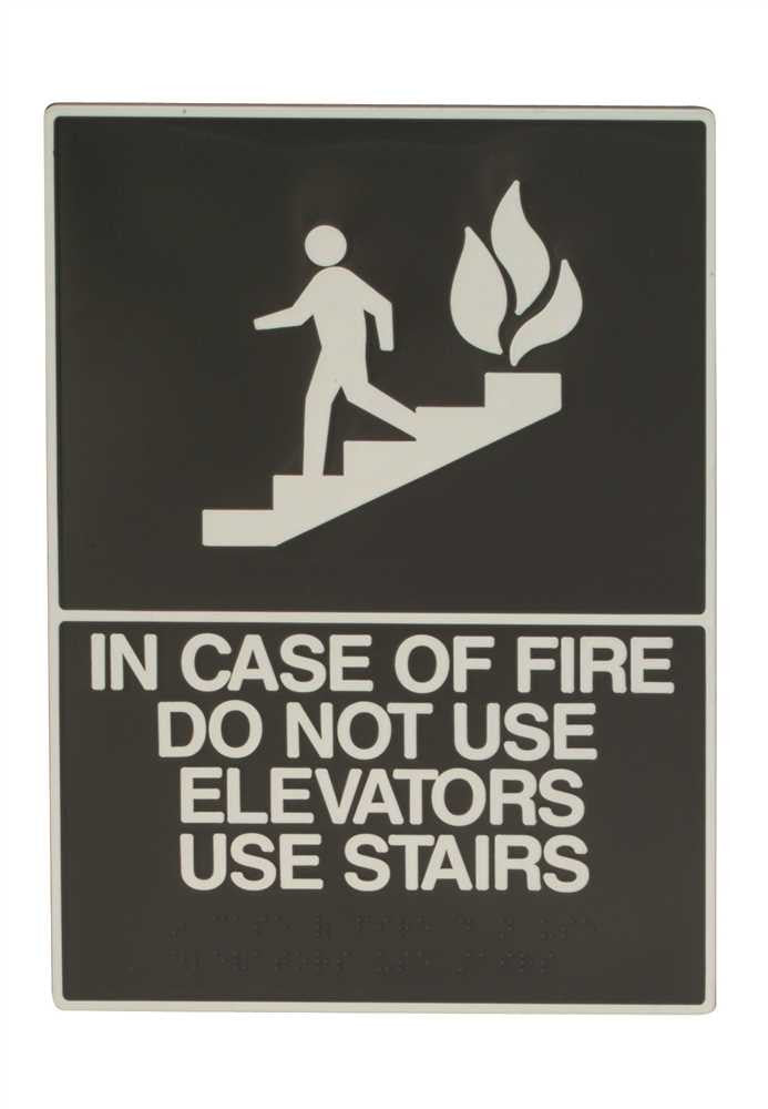 In Case Of Fire Sign