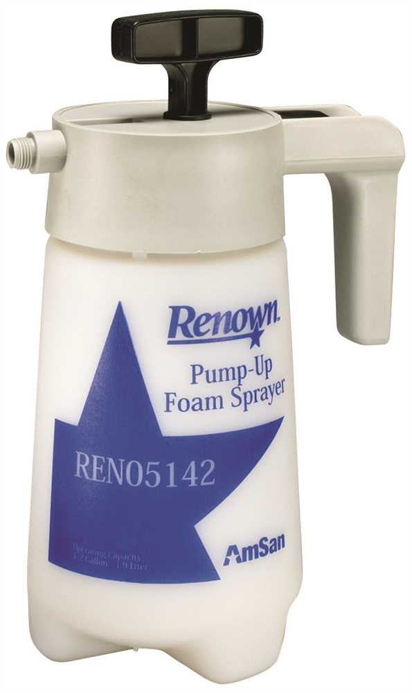 Renown&reg; Pump Up Foamer 64 Oz.